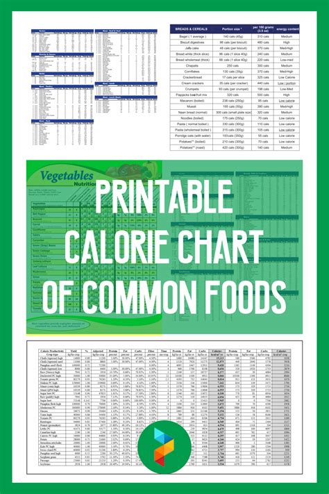 A serving size according to the Nutrition Facts label is 3 cups. There are two servings in each full-size bag. If you eat the whole bag, your portion size is 6 cups—double the serving size and double the nutrition values. Similarly, the recommended serving size of grapes is 1 cup or roughly 16 grapes.